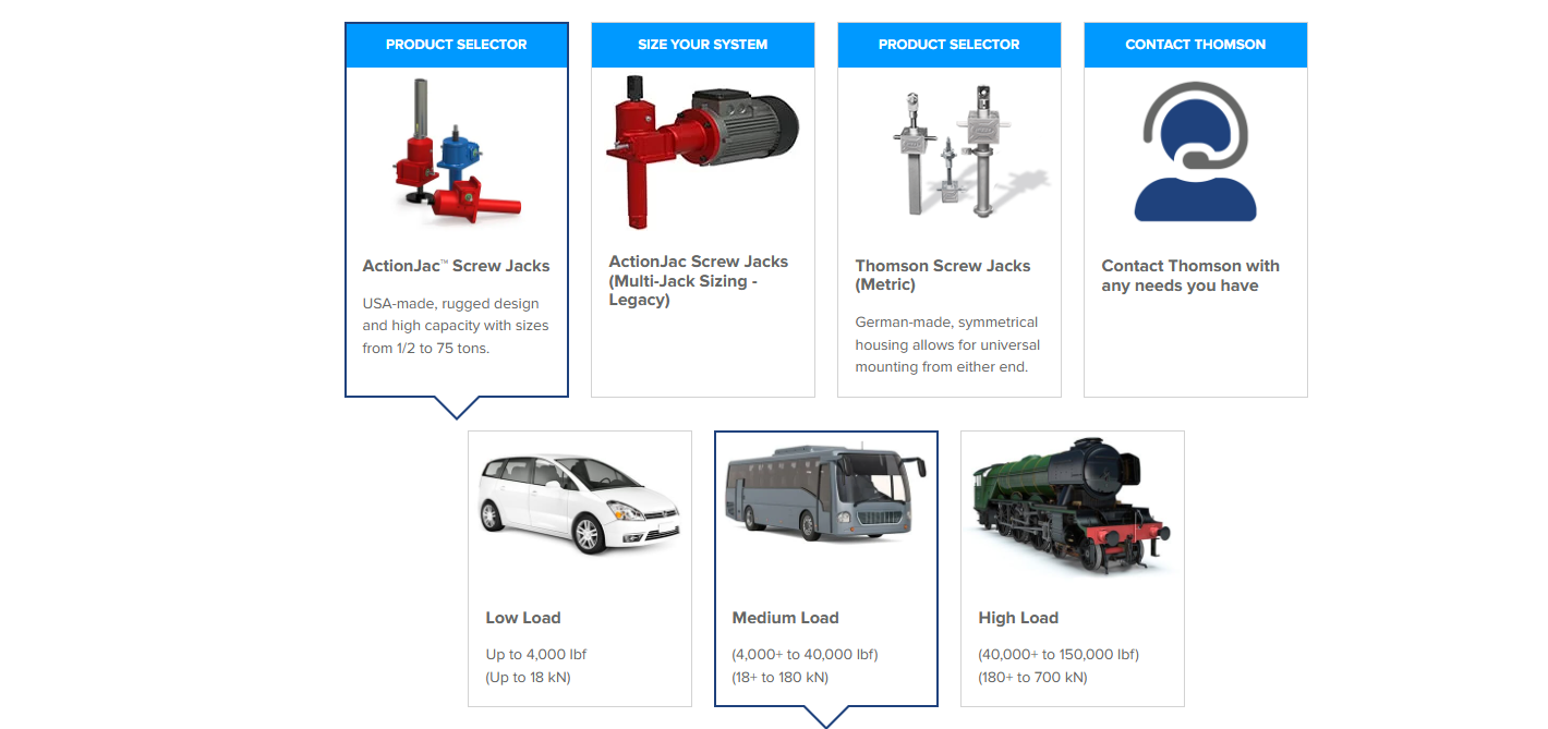 New Online Product Selector From Thomson Simplifies Screw Jack Configuration and Selection